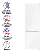 Холодильник MAUNFELD MFF200NFW