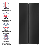 Холодильник с инвертором MAUNFELD MFF177NFBE