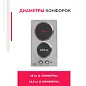 Электрическая варочная панель Simfer H30E02M011 (3 уровня мощности, серебристая)