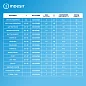 Узкая стиральная машина автомат Indesit, 5 кг, 16 программ, инвертор, обработка паром, экспресс-стирка 30 мин