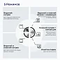 Комплект духовой шкаф V4EW16001 и варочная поверхность V30V20W001