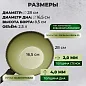 Вок Amercook Avocado AC0108403.28