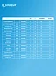 Узкая 42 см стиральная машина автомат INDESIT 5 кг, 16 программ, ИНВЕРТОР, обработка ПАРОМ, экспресс-стирка 30 мин