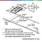 Варочная панель газовая Bosch PRB3A6D70M, конфорок - 2 шт, стеклокерамика, электроподжиг, газ-контроль, черный