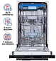 Посудомоечная машина MAUNFELD MLP-08IM